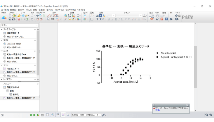 用量反応データの分析_グラフ